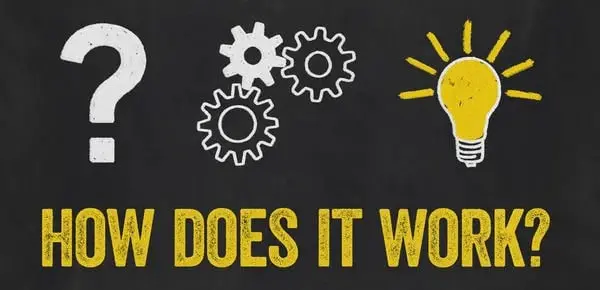 How Sleep Lean Works